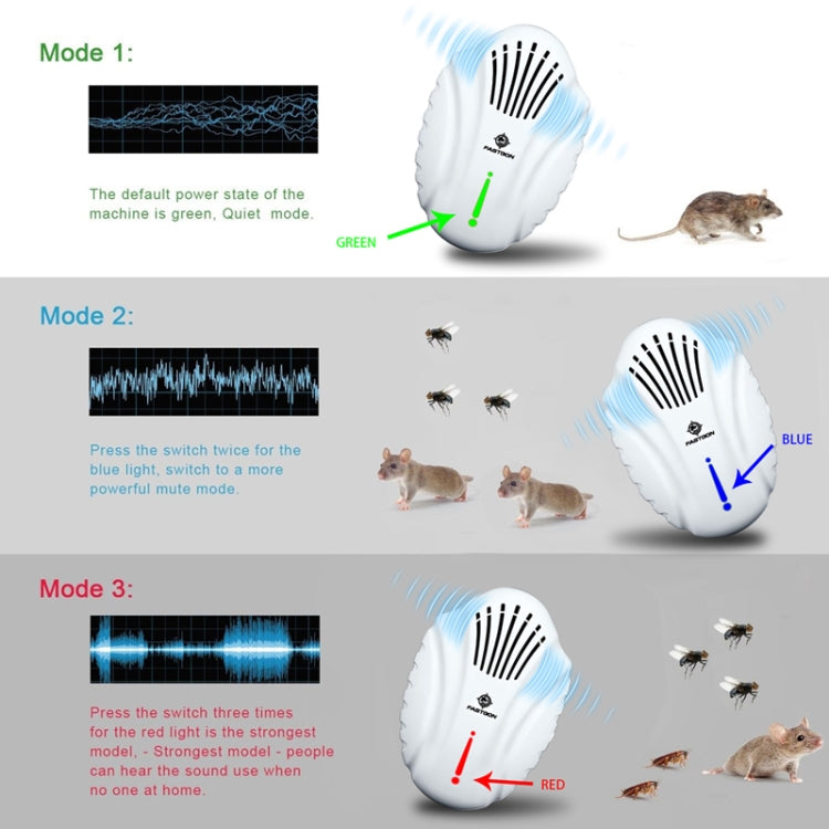 DC-9014 Household Multifunctional Ultrasonic Electronic Mosquito Repellent(EU Plug) - Repellents by PMC Jewellery | Online Shopping South Africa | PMC Jewellery | Buy Now Pay Later Mobicred