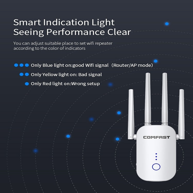 COMFAST CF-WR758AC Dual Frequency 1200Mbps Wireless Repeater 5.8G WIFI Signal Amplifier, UK Plug - Broadband Amplifiers by COMFAST | Online Shopping South Africa | PMC Jewellery | Buy Now Pay Later Mobicred