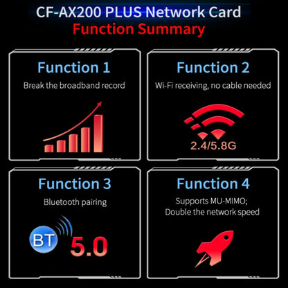 COMFAST CF-AX200 Plus Dual-Band High-Power Wireless Network Card 3000Mbps High-Speed WiFi PCI-E Gaming Wireless Network Card(AX200 Plus) - Add-on Cards by COMFAST | Online Shopping South Africa | PMC Jewellery | Buy Now Pay Later Mobicred