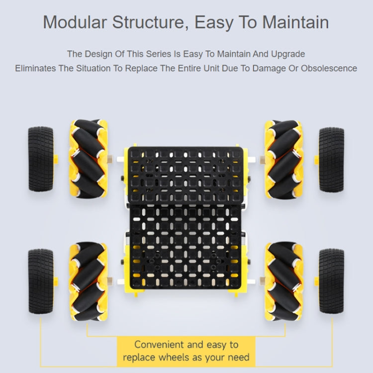 Waveshare Smart Mobile Robot Chassis Kit, Chassis:Normal(Mecanum Wheels) - Robotics Accessories by Waveshare | Online Shopping South Africa | PMC Jewellery | Buy Now Pay Later Mobicred