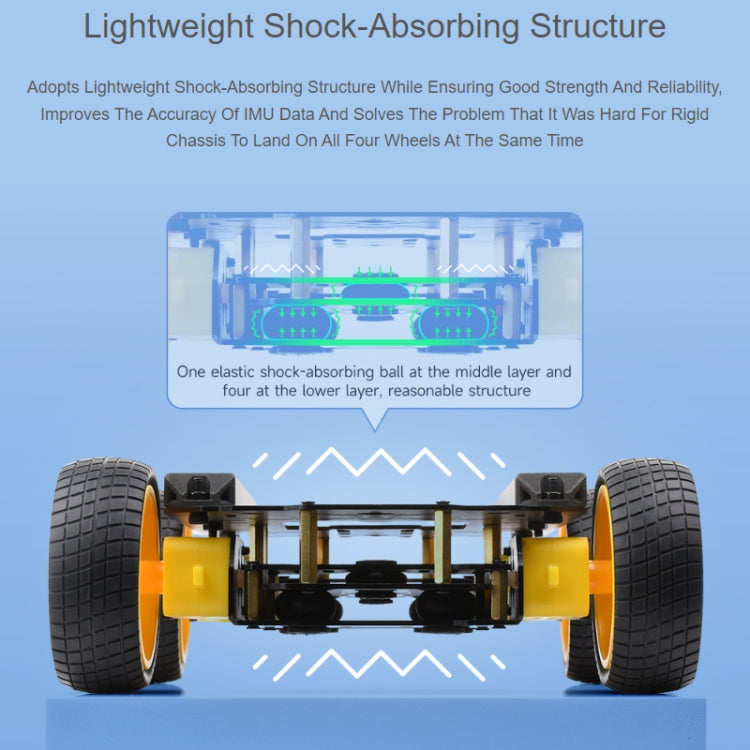 Waveshare Smart Mobile Robot Chassis Kit, Chassis:Normal(Mecanum Wheels) - Robotics Accessories by Waveshare | Online Shopping South Africa | PMC Jewellery | Buy Now Pay Later Mobicred