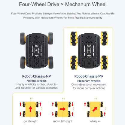 Waveshare Smart Mobile Robot Chassis Kit, Chassis:With Shock-absorbing(Normal Wheels) - Robotics Accessories by Waveshare | Online Shopping South Africa | PMC Jewellery | Buy Now Pay Later Mobicred