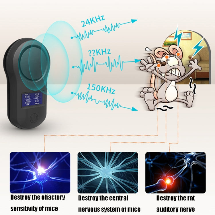 BG-305 Display Ultrasonic Insect Repellent, Product specifications: AU Plug(Black) - Repellents by PMC TechLife | Online Shopping South Africa | PMC TechLife | Buy Now Pay Later Mobicred