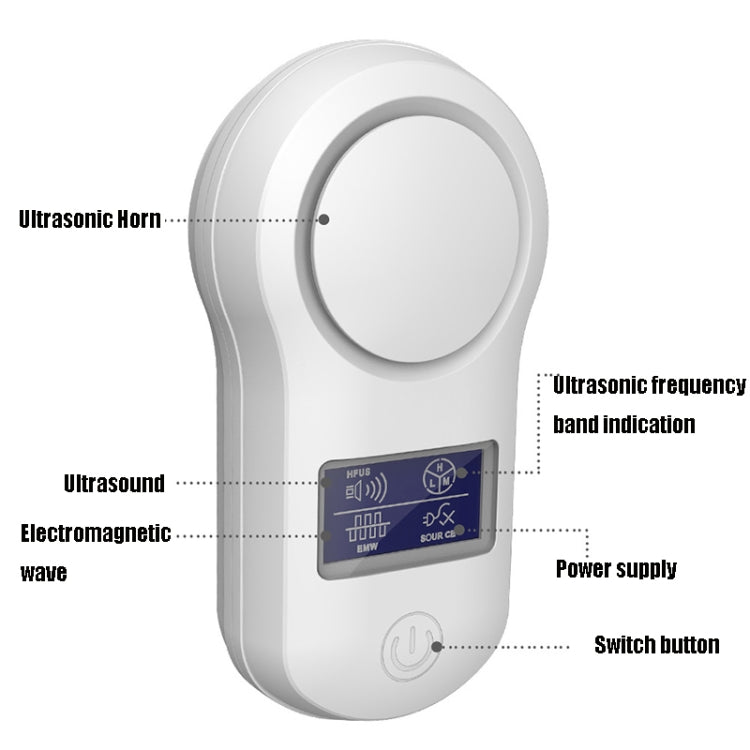 BG-305 Display Ultrasonic Insect Repellent, Product specifications: EU Plug(White) - Repellents by PMC TechLife | Online Shopping South Africa | PMC TechLife | Buy Now Pay Later Mobicred