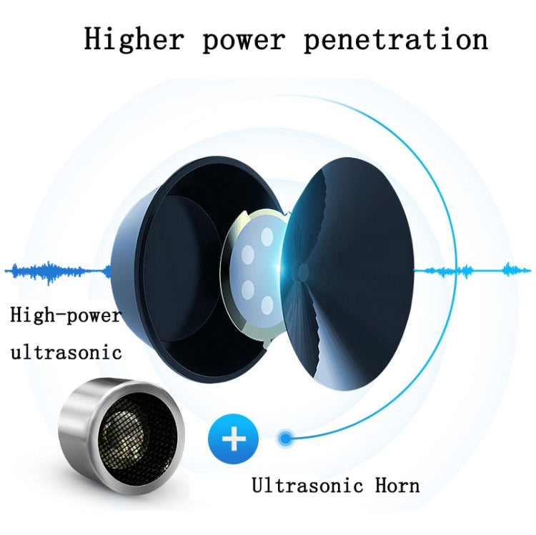BG-303 Smart Frequency Conversion Household Ultrasonic Insect / Mosquito / MouseRepellent, Product specifications: AU Plug 220V(White) - Repellents by PMC TechLife | Online Shopping South Africa | PMC TechLife | Buy Now Pay Later Mobicred