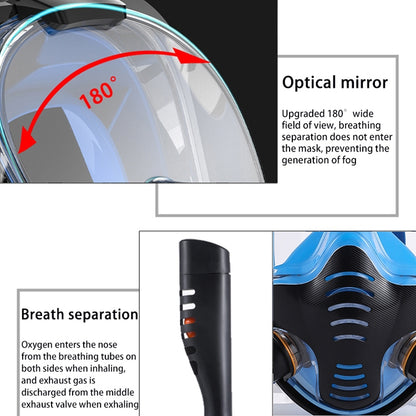 Snorkeling Mask Double Tube Silicone Full Dry Diving Mask Adult Swimming Mask Diving Goggles, Size: S/M(Black/Blue) - Diving Mask by PMC Jewellery | Online Shopping South Africa | PMC Jewellery | Buy Now Pay Later Mobicred