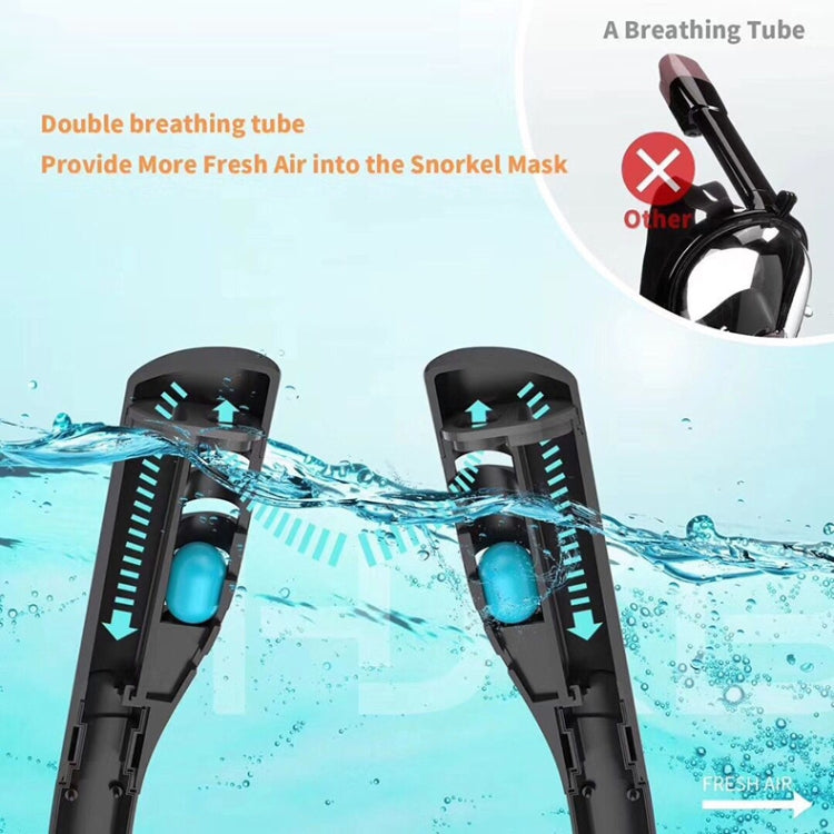 Snorkeling Mask Double Tube Silicone Full Dry Diving Mask Adult Swimming Mask Diving Goggles, Size: S/M(White/Pink) - Diving Mask by PMC TechLife | Online Shopping South Africa | PMC TechLife | Buy Now Pay Later Mobicred
