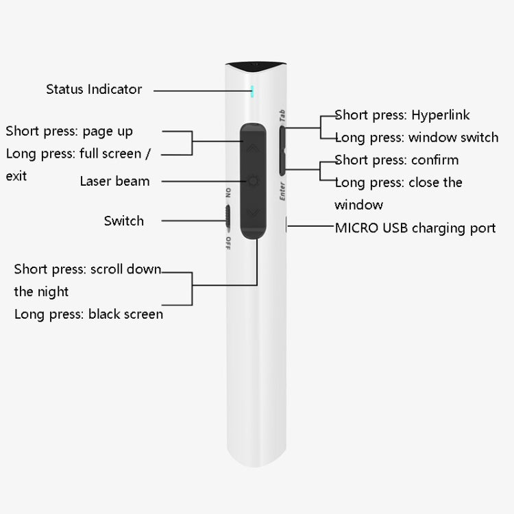 Deli 2.4G Flip Pen Business Presentation Remote Control Pen, Model: 2801 Black (Red Light) -  by Deli | Online Shopping South Africa | PMC Jewellery | Buy Now Pay Later Mobicred