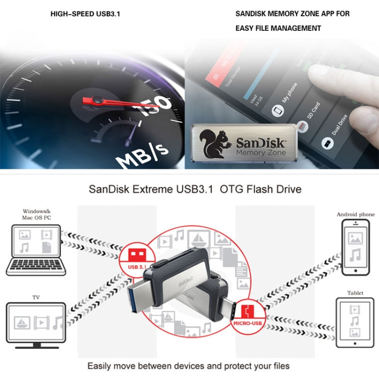 SanDisk SDDDC2 Type-C + USB 3.1 High Speed Mobile Phone OTG U Disk, Capacity: 256GB - USB Flash Drives by SanDisk | Online Shopping South Africa | PMC Jewellery | Buy Now Pay Later Mobicred