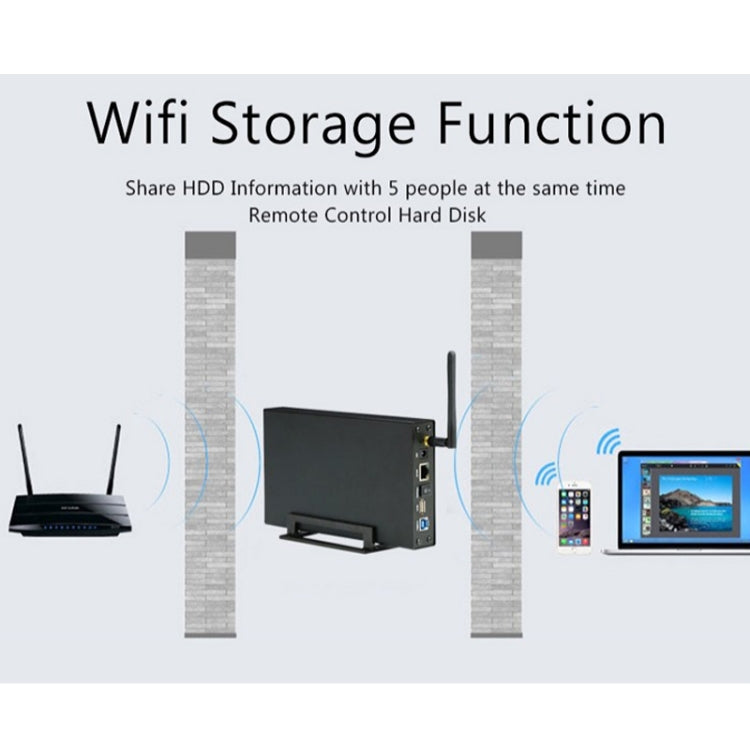 Blueendless 3.5 inch Mobile Hard Disk Box WIFI Wireless NAS Private Cloud Storage( US Plug) - free shipping - PMC Jewellery - Order now!