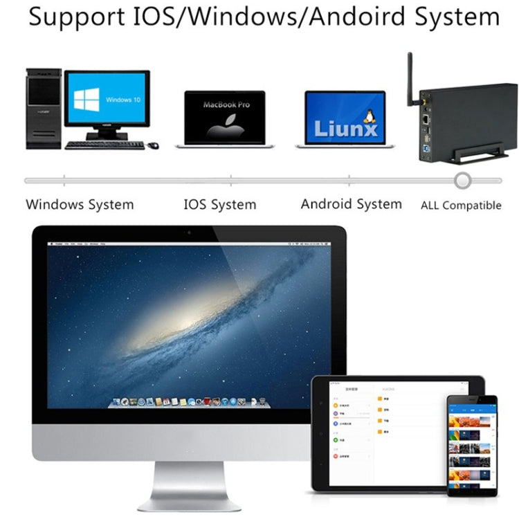 Blueendless 3.5 inch Mobile Hard Disk Box WIFI Wireless NAS Private Cloud Storage( US Plug) - free shipping - PMC Jewellery - Order now!