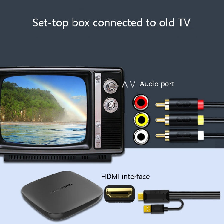 2m JingHua HDMI-3RCA HDMI To 3RCA Conversion Cable Set-Top TV Projector AV Lotus Converter Cable - free shipping - PMC Jewellery - Order now!