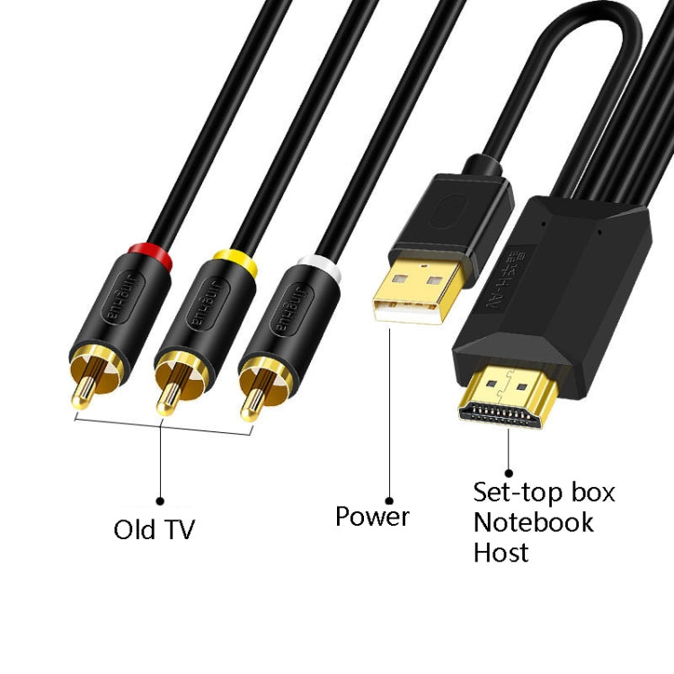 3m JingHua HDMI-3RCA HDMI To 3RCA Conversion Cable Set-Top TV Projector AV Lotus Converter Cable - Cable by JingHua | Online Shopping South Africa | PMC Jewellery | Buy Now Pay Later Mobicred