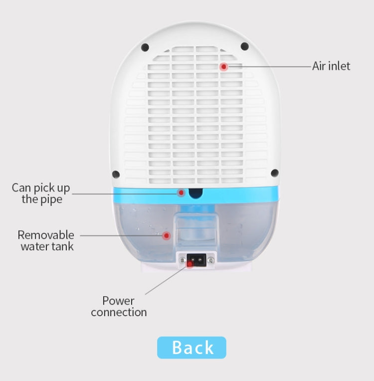 GZ-1901 Semiconductor Mini Dehumidifier Household Small Dehumidifier Bedroom Dehumidifier Moisture Absorber, Product specification: EU Plug(Fresh Blue) - free shipping - PMC TechLife - Order now!