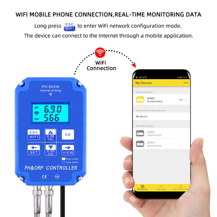 KL-803W Mobile Phone WIFI Monitoring Digital Acid-Base And Redox Controller Household PH Meter, EU Plug - PH & Moisture Meter by PMC Jewellery | Online Shopping South Africa | PMC Jewellery | Buy Now Pay Later Mobicred