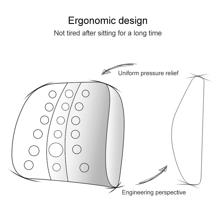 Lumbar Cushion Office Maternity Seat Cushion Car Lumbar Memory Foam Lumbar Pillow,Style: 3D Upgrade Core (Blue) - free shipping - PMC TechLife - Order now!