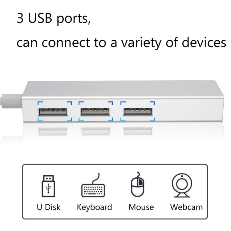 YH-U1009 3 x USB 3.0 + RJ45 to USB 3.0 External Drive-Free HUB for Laptops, Random Color Delivery - USB 3.0 HUB by PMC Jewellery | Online Shopping South Africa | PMC Jewellery | Buy Now Pay Later Mobicred