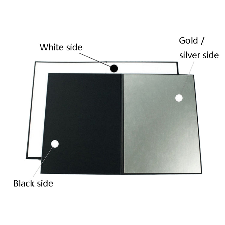 2 PCS Photography Folded Thickening A4 Cardboard Folding Light Diffuser Board(Silver) - free shipping - PMC TechLife - Order now!