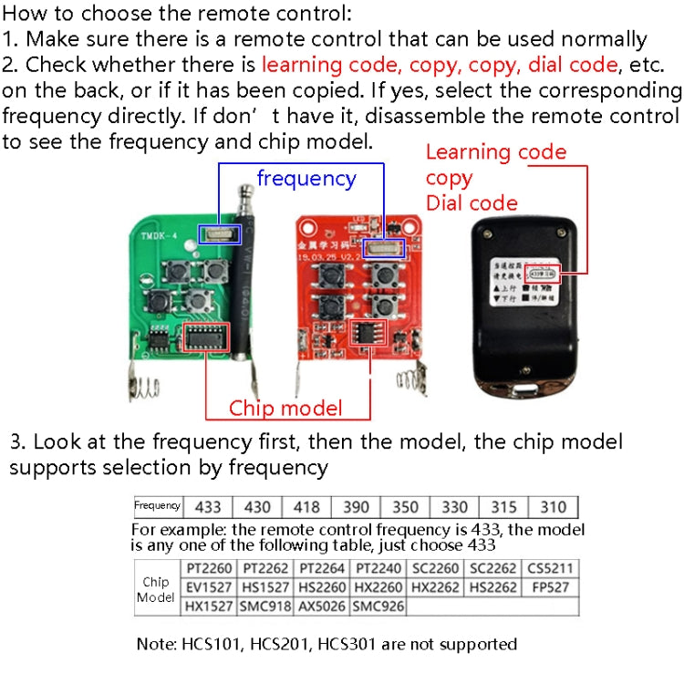 2 PCS Electric Roller Shutter Waterproof Copy Universal Remote Controller Garage Door Remote Control Key(315MHz) - Universal by PMC TechLife | Online Shopping South Africa | PMC TechLife