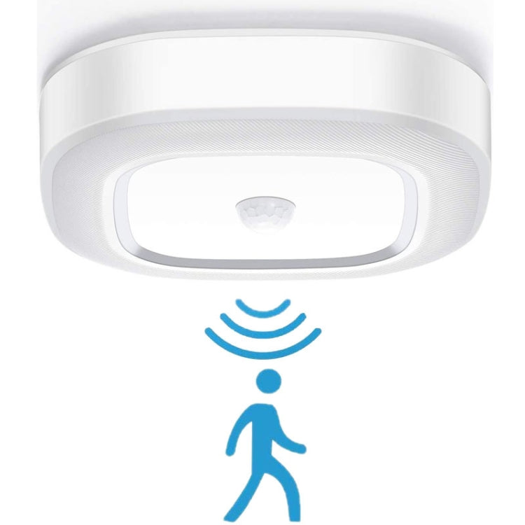 1145 Human Body Induction Ceiling Light Wireless Installation Battery Ceiling Lamp(White Shell White Light) - Sensor LED Lights by PMC TechLife | Online Shopping South Africa | PMC TechLife | Buy Now Pay Later Mobicred