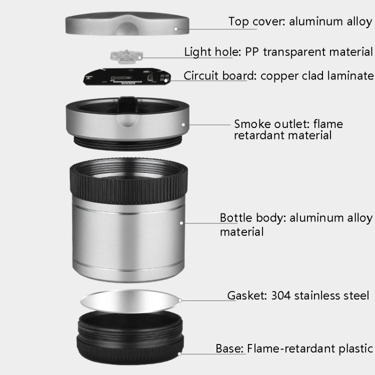 BEN.JACK Ashtray With Cover Personality Multi-Function Universal Car Ashtray(Dark Gray) - free shipping - PMC TechLife - Order now!