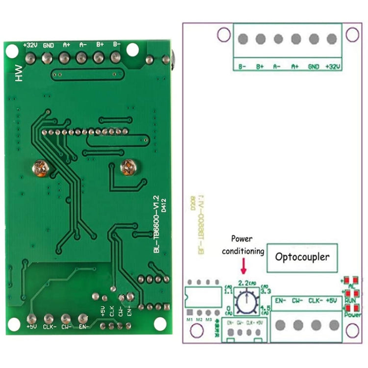 HW-145 4.5A Stepper Motor Driver Board Single Axis Controller Module - Other Accessories by PMC Jewellery | Online Shopping South Africa | PMC Jewellery | Buy Now Pay Later Mobicred