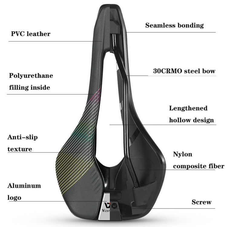 WEST BIKING YP0801118 Bicycle Comfort Cushion(Yellow Gravity) - free shipping - PMc TechLife - Order now!