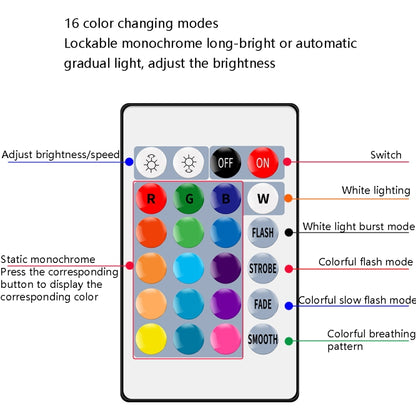 Energy-Saving LED Discoloration Light Bulb Home 15 Colors Dimming Background Decoration Light, Style: Transparent Cover MR16(RGB Warm White) - LED Blubs & Tubes by PMC Jewellery | Online Shopping South Africa | PMC Jewellery