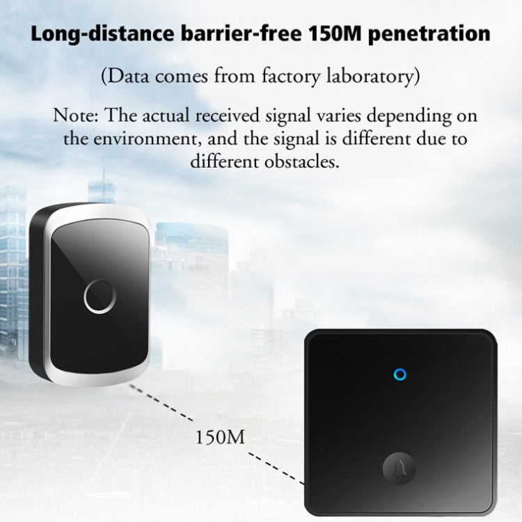 CACAZI FA50 1 For 1 Push-button Self-generating Wireless Doorbell, Plug:US Plug(Black) - Wireless Doorbell by CACAZI | Online Shopping South Africa | PMC TechLife | Buy Now Pay Later Mobicred