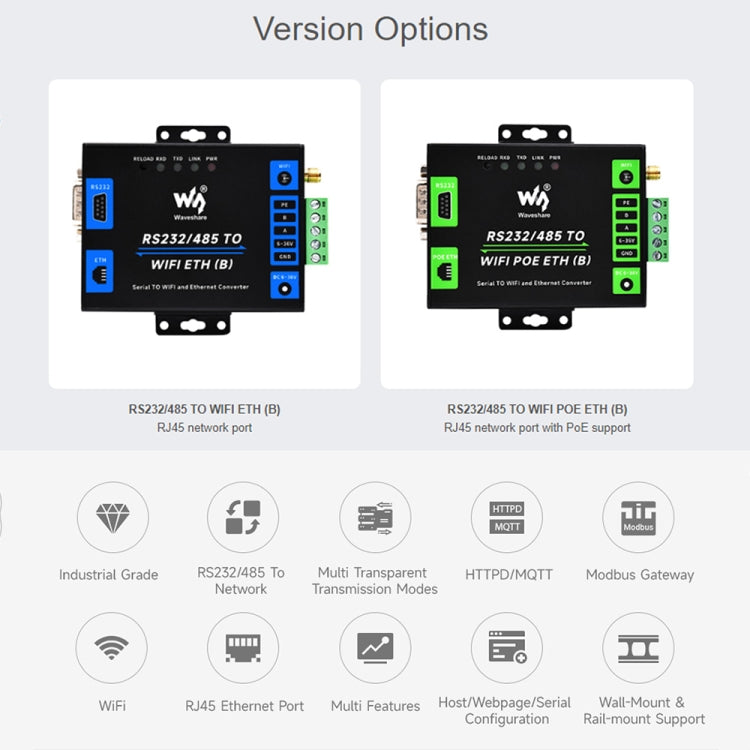 Waveshare Industrial Grade Serial Server RS232/485 to WiFi / Ethernet RJ45 Network Port with POE Support - free shipping - PMC TechLife - Order now!