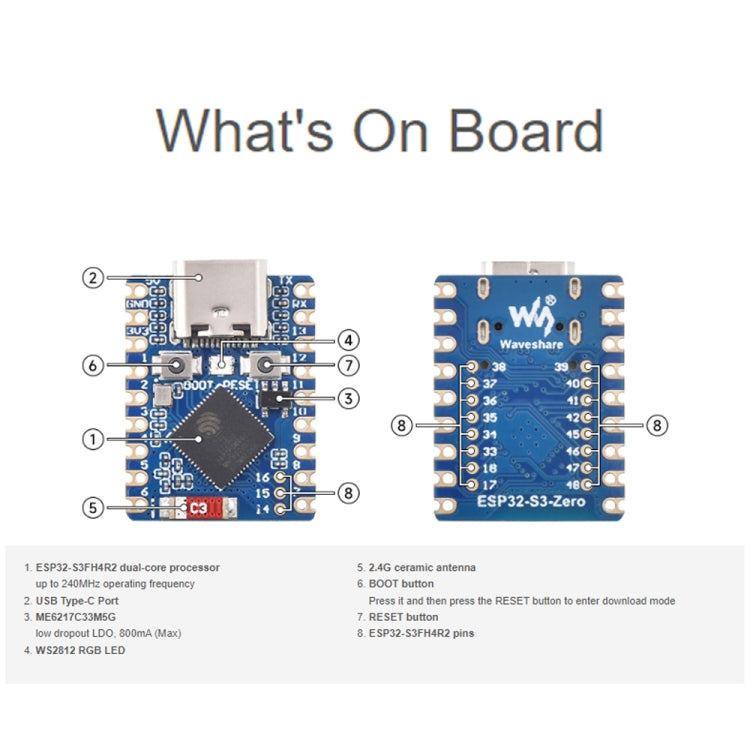 Waveshare ESP32-S3 Mini Development Board, Based On ESP32-S3FH4R2 Dual-Core Processor without Header - Boards & Shields by Waveshare | Online Shopping South Africa | PMC TechLife | Buy Now Pay Later Mobicred