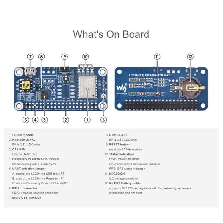 Waveshare For Raspberry Pi LC29H Series Dual-Band L1+L5 Positioning GPS Module, Spec: (DA) GPS/RTK HAT - free shipping - PMC TechLife - Order now!
