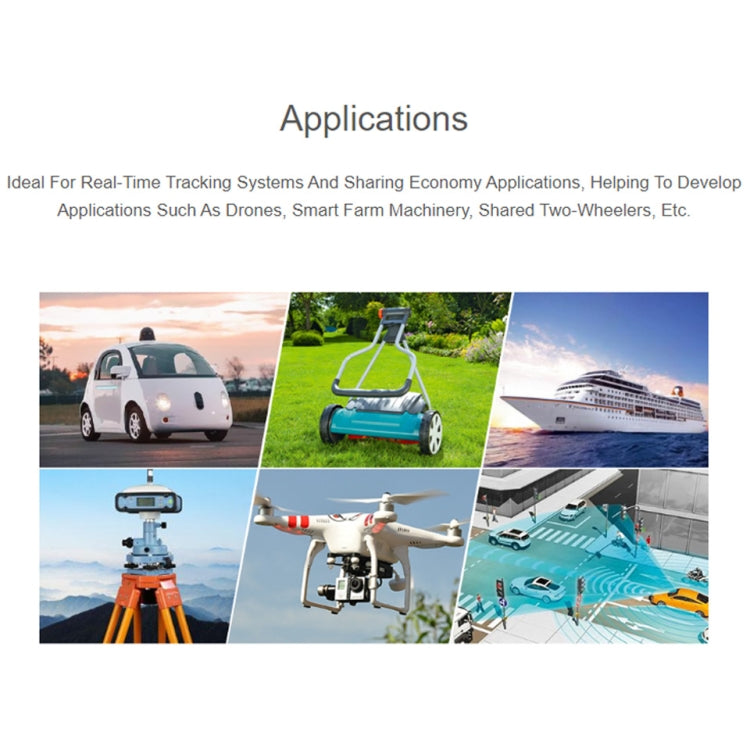 Waveshare For Raspberry Pi LC29H Series Dual-Band L1+L5 Positioning GPS Module, Spec: (AA) GPS HAT - free shipping - PMC TechLife - Order now!