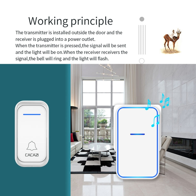 CACAZI Home Smart Digital Wireless Doorbell Remote Electronic Doorbell Elderly Pager, Style: US Plug(Black) - Wireless Doorbell by CACAZI | Online Shopping South Africa | PMC TechLife | Buy Now Pay Later Mobicred