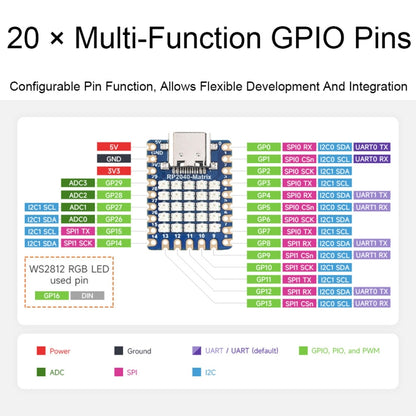 Waveshare 24594 5×5 RGB LED Matrix RP2040 Dual Core Processor Development Board - Modules Expansions Accessories by Waveshare | Online Shopping South Africa | PMC Jewellery | Buy Now Pay Later Mobicred