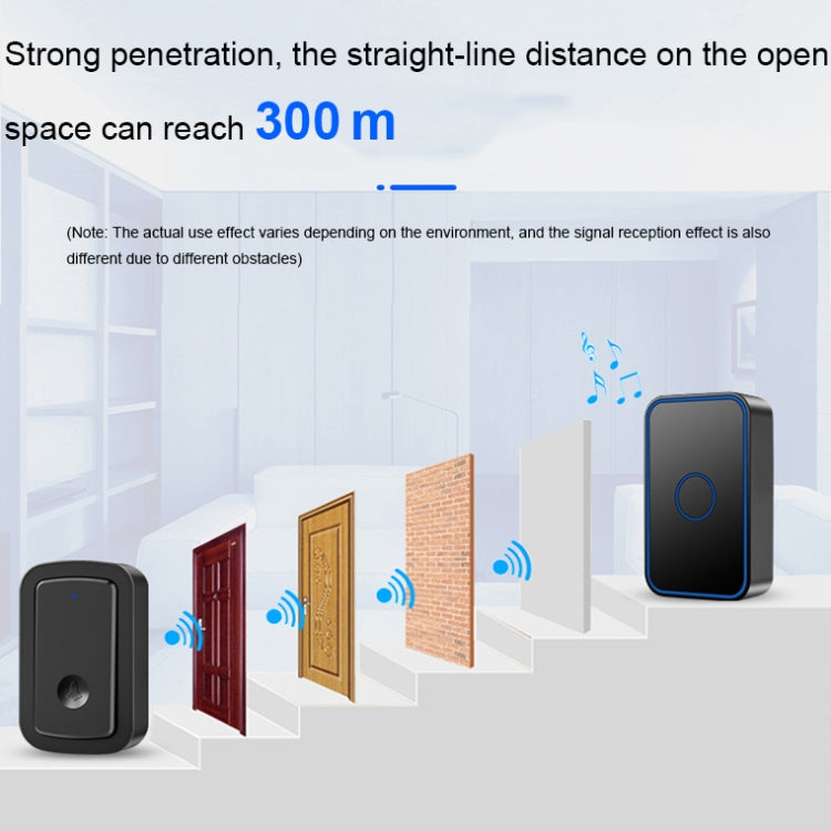CACAZI  A19 1 For 3  Wireless Music Doorbell without Battery, EU Plug(Black) - Wireless Doorbell by CACAZI | Online Shopping South Africa | PMC TechLife | Buy Now Pay Later Mobicred