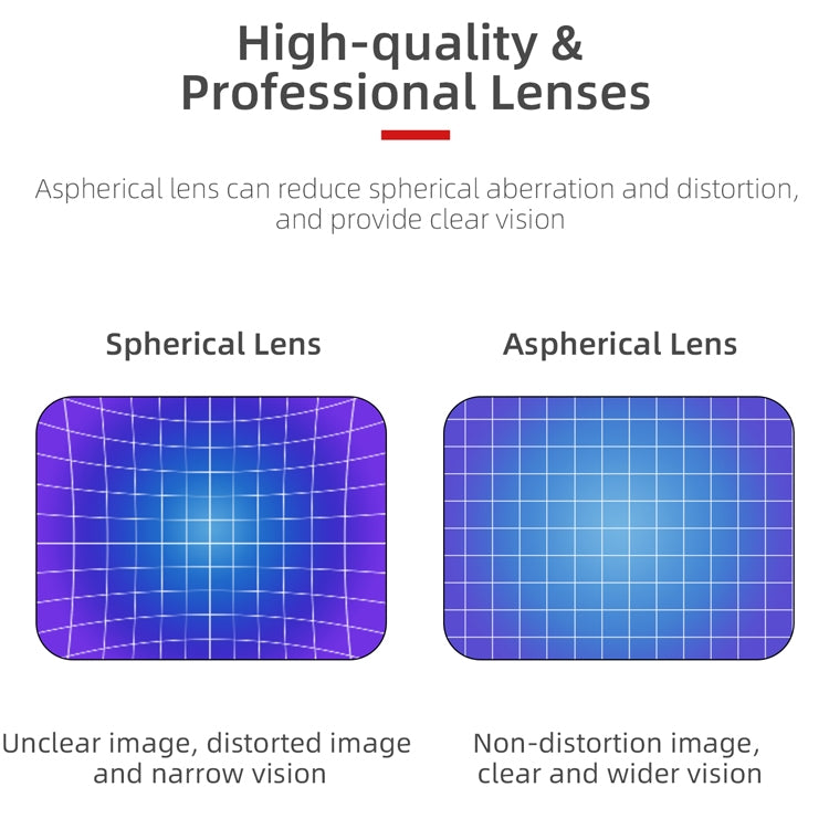 Sunnylife FV-Q9334 2 PCS Myopia Lens Nearsighted Corrective Aspherical Lens for DJI FPV Goggles V2, Colour: 800 Degree - free shipping - PMC TechLife - Order now!