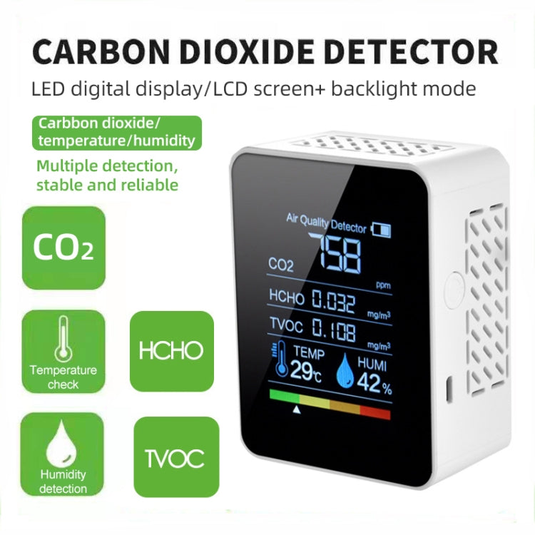 TVOC1 Portable CO2 Air Quality Formaldehyde Carbon Dioxide Detector Indoor Temperature Hygrometer with LED Digital Display(White) - Air & Water Quality Tester by PMC Jewellery | Online Shopping South Africa | PMC Jewellery | Buy Now Pay Later Mobicred