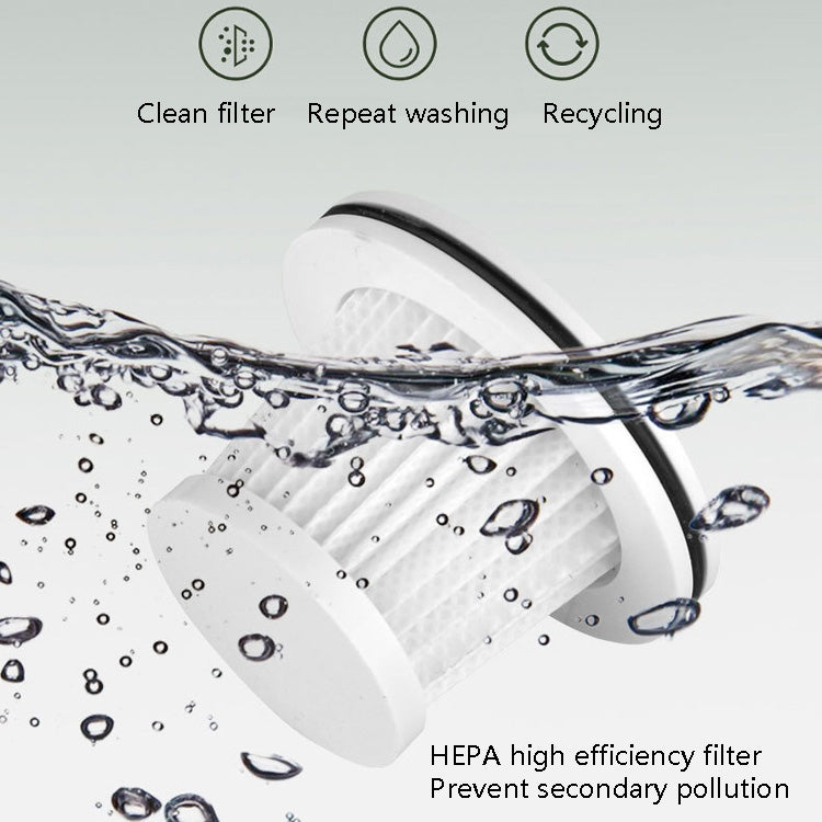 HL-003 Car Wireless Portable High-Power Vacuum Cleaner Home Pet Hair Vacuum Cleaner(White) - Vacuum Cleaner by PMC TechLife | Online Shopping South Africa | PMC TechLife | Buy Now Pay Later Mobicred