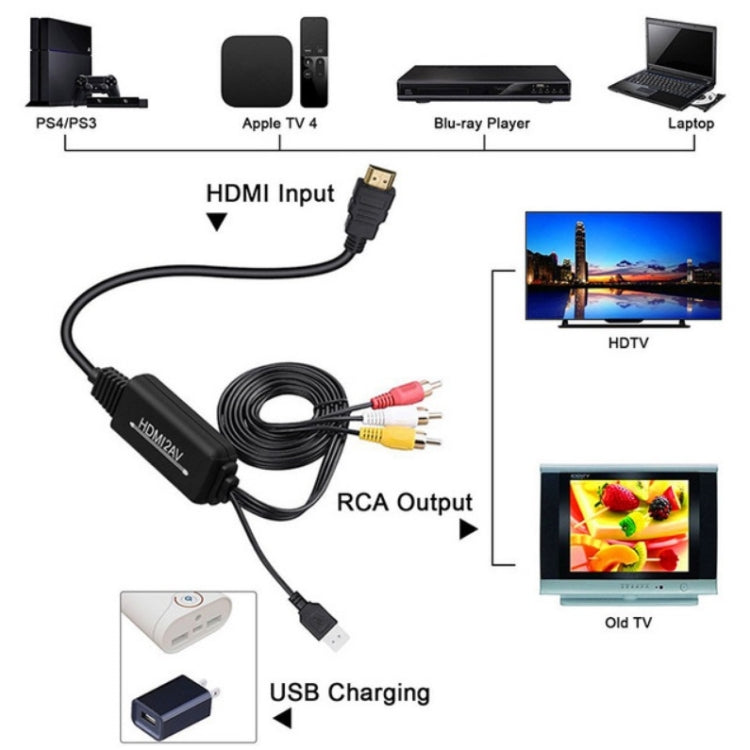 RL-HTAL1 HDMI to AV Converter Specification： Male to Male Confinement + HDMI Converter - free shipping - PMC Jewellery - Order now!