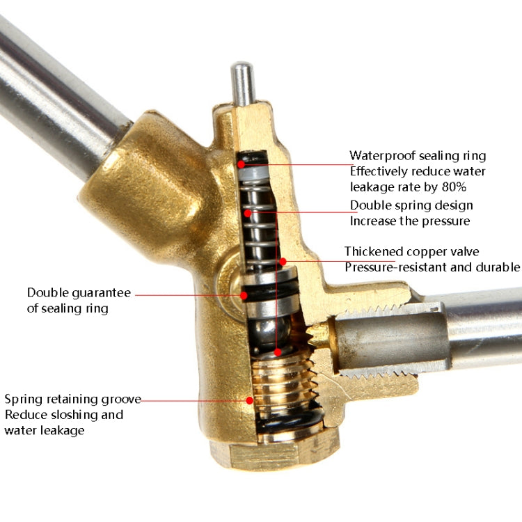 High-Pressure Car Wash Nozzle Cleaning Machine Brush Pump Accessories, Specification: Short Section 35 cm(Outer Wire 18x1.5mm) - Car Washer & Accessories by PMC TechLife | Online Shopping South Africa | PMC TechLife | Buy Now Pay Later Mobicred