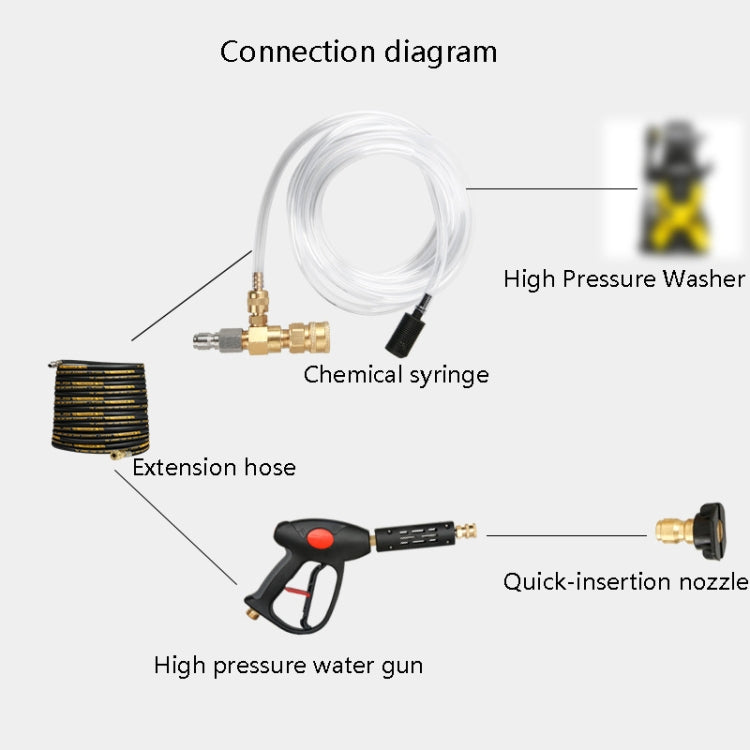 High Pressure Cleaning Machine 3/8 Inch Quick Connection Adjustable Foam Nozzle - Car Washer & Accessories by PMC Jewellery | Online Shopping South Africa | PMC Jewellery | Buy Now Pay Later Mobicred