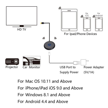 E89BK 2.4GHz / 5GHz WiFi Wireless Display Dongle Receiver Horizontal And Vertical Screen Streaming Media Player HDTV Stick(Black) - Wireless Display Dongle by PMC Jewellery | Online Shopping South Africa | PMC Jewellery | Buy Now Pay Later Mobicred