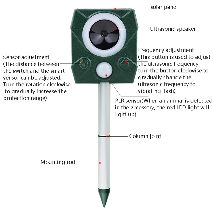 Electronic Rodent Repeller Ultrasonic Outdoor Animal Repeller(Green) - Outdoor Insect Repellent by PMC Jewellery | Online Shopping South Africa | PMC Jewellery | Buy Now Pay Later Mobicred