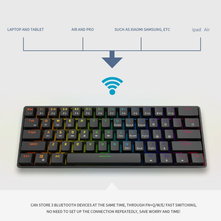 LEAVEN K28 61 Keys Gaming Office Computer RGB Wireless Bluetooth + Wired Dual Mode Mechanical Keyboard, Cabel Length:1.5m, Colour: Red Axis (White) - free shipping - PMC Jewellery - Order now!