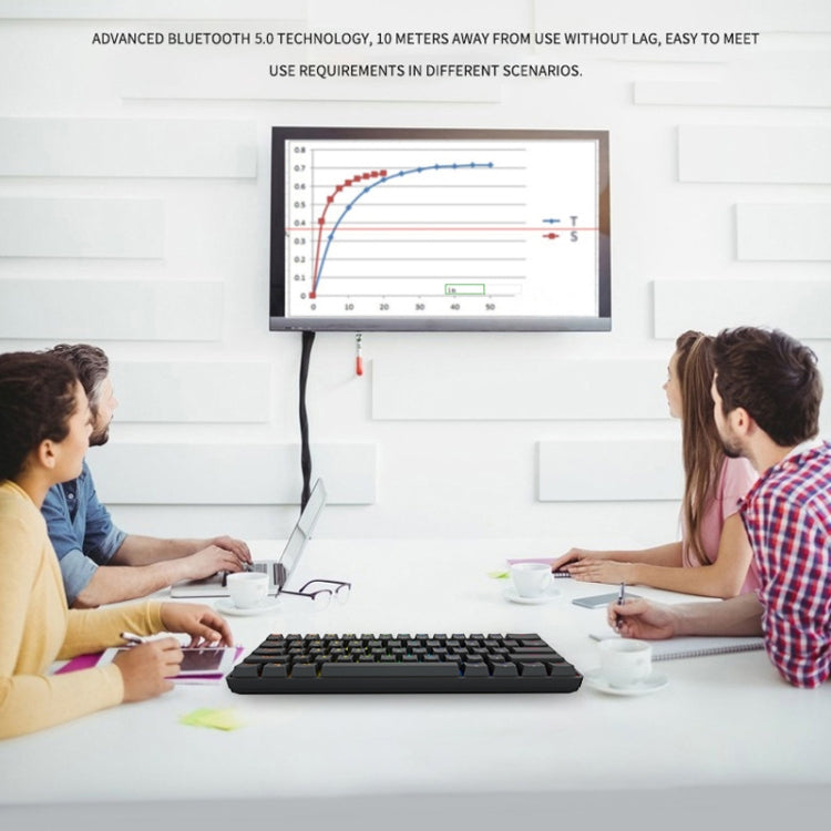 LEAVEN K28 61 Keys Gaming Office Computer RGB Wireless Bluetooth + Wired Dual Mode Mechanical Keyboard, Cabel Length:1.5m, Colour: Tea Axis (White) - free shipping - PMC Jewellery - Order now!