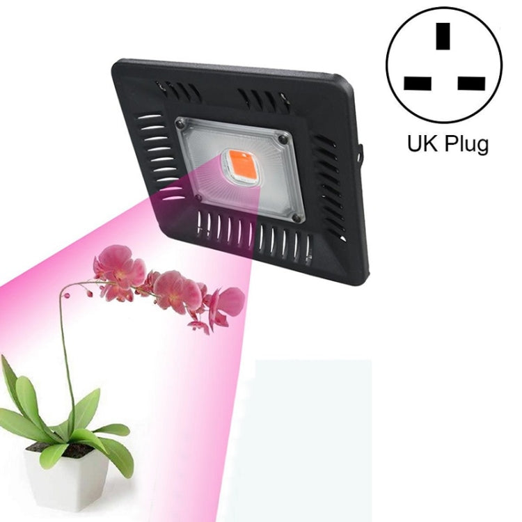 50W Ultra-Thin LED Plant Light, Full Spectrum COB Growth Light, Vegetable, Fruit & Flower Greenhouse Fill Light With Plug, Specification:UK Plug - LED Grow Lights by PMc TechLife | Online Shopping South Africa | PMc TechLife | Buy Now Pay Later Mobicred