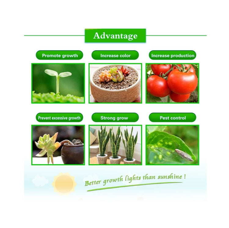 50W Ultra-Thin LED Plant Light, Full Spectrum COB Growth Light, Vegetable, Fruit & Flower Greenhouse Fill Light With Plug, Specification:US Plug - LED Grow Lights by PMc TechLife | Online Shopping South Africa | PMc TechLife | Buy Now Pay Later Mobicred