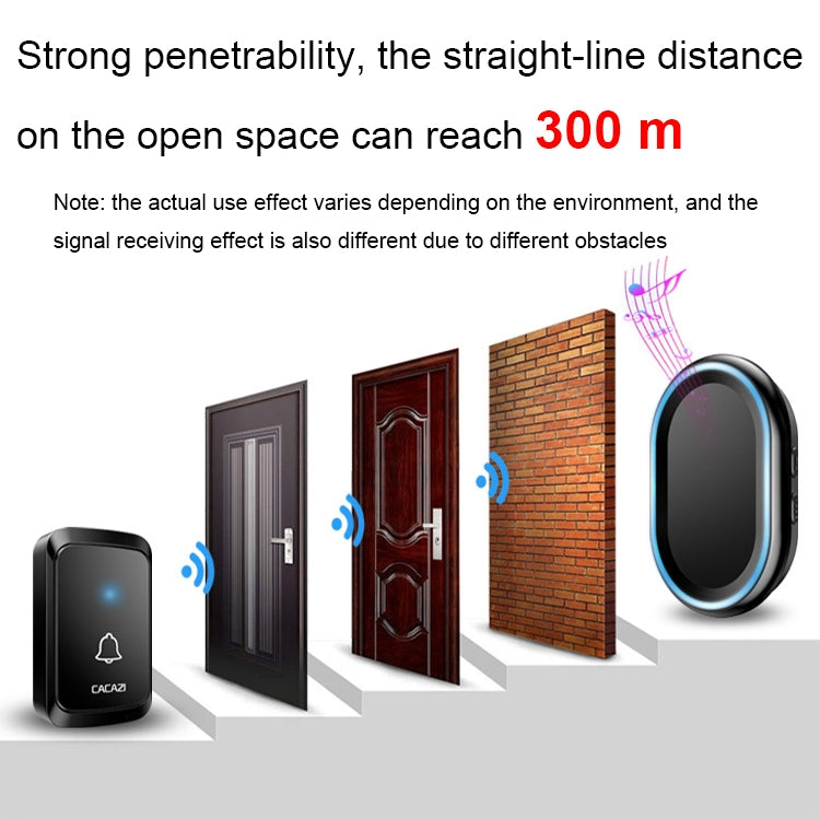CACAZI A80 1 For 1 Wireless Music Doorbell without Battery, Plug:UK Plug(Black) - free shipping - PMC TechLife - Order now!