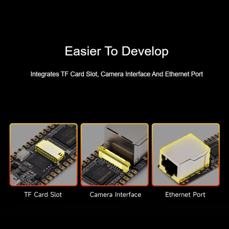 Waveshare LuckFox Pico Plus RV1103 Linux Micro Development Board, With Ethernet Port without Header - free shipping - PMC TechLife - Order now!